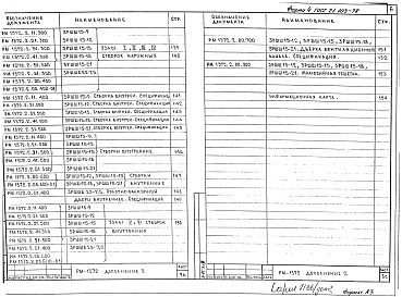 Состав фльбома. Шифр РМ-1372 СпециальныеАльбом 2 Рабочие чертежи Дополнение 2