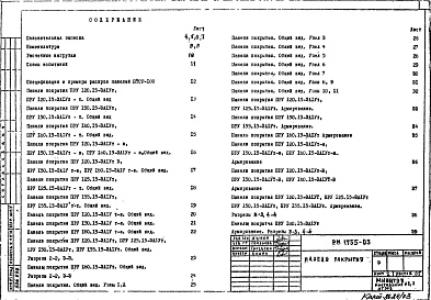 Состав фльбома. Шифр РМ-1755-03 ПанелиАльбом 1 Рабочие чертежи 