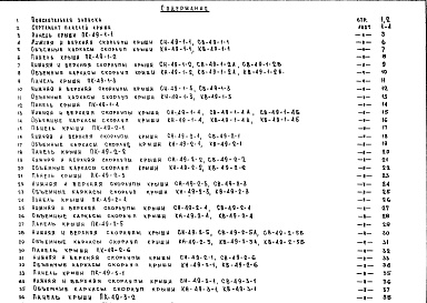 Состав фльбома. Шифр НК-164-11 ПанелиАльбом 1 Рабочие чертежи 