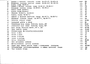 Состав фльбома. Шифр НК-164-11 ПанелиАльбом 1 Рабочие чертежи 