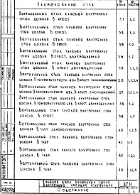 Состав фльбома. Шифр ДС 11Альбом 1 Рабочие чертежи 