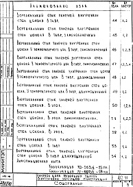 Состав фльбома. Шифр ДС 11Альбом 1 Рабочие чертежи 