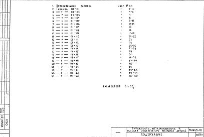 Состав альбома. Шифр РМ 1645-01Альбом 1 Рабочие чертежи 