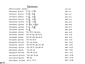 Состав фльбома. Шифр РМ-351 МеталлическиеАльбом 1 Рабочие чертежи 