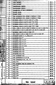 Состав фльбома. Шифр РМ-842-04 СтроительныеАльбом 1 Рабочие чертежи 