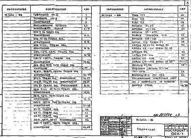 Состав фльбома. Шифр РС 3454-88Альбом 1 Рабочие чертежи 