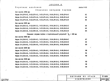 Состав фльбома. Шифр РС 8404Альбом 2 Рабочие чертежи