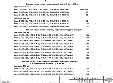 Состав фльбома. Шифр РС 8404Альбом 2 Рабочие чертежи