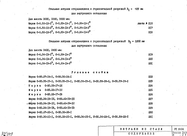 Состав фльбома. Шифр РС 8404Альбом 2 Рабочие чертежи