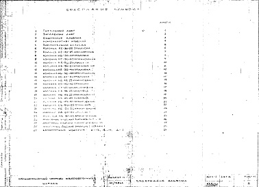 Состав фльбома. Шифр Сборные железобетонныеАльбом 5 Колонны. Рабочие чертежи. Шифр 65/13845