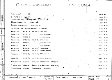 Состав фльбома. Шифр Сборные железобетонныеАльбом 11 Колонны рядовые (hэт.=2,8 м). Рабочие чертежи. Редакция 2. Шифр 65/12962