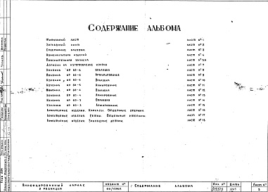 Состав фльбома. Шифр Сборные железобетонныеАльбом 17 Колонны рядовые (hэт.=3,0 м). Рабочие чертежи. Редакция 2. Шифр 65/12962