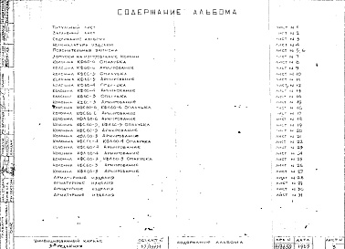 Состав фльбома. Шифр Сборные железобетонныеАльбом 18 Колонны фасадные (hэт.=3,0 м). Рабочие чертежи. Редакция 3. Шифр 65/13551