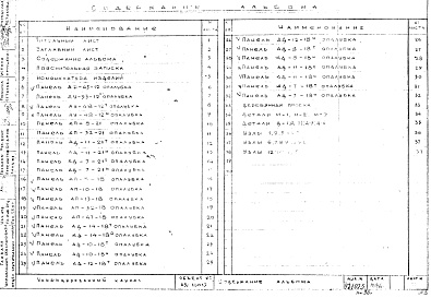 Состав фльбома. Шифр Сборные железобетонныеАльбом 22 Панели наружных стен. Рабочие чертежи. Шифр 65/13015