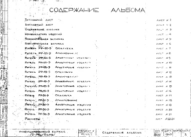 Состав фльбома. Шифр Сборные железобетонныеАльбом 24 Ригели-распорки. Рабочие чертежи. Редакция 2. Шифр 65/12962