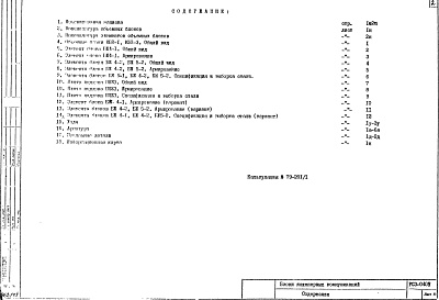 Состав фльбома. Шифр РС3 0405Альбом 1 Рабочие чертежи 