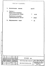 Состав фльбома. Шифр РТ 1103Альбом 1 Рабочие чертежи 