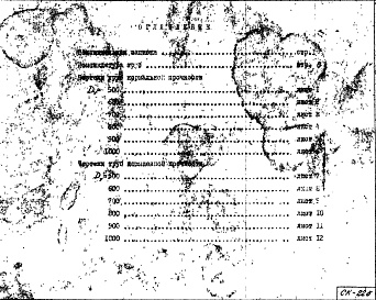 Состав фльбома. Шифр СК-22б ТрубыАльбом 1 Рабочие чертежи 