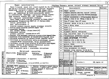 Состав фльбома. Типовой проект 192-068.91Альбом 1 Архитектурные решения ниже отм.0.00. Архитектурные решения выше отм.0.000. 