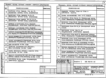 Состав фльбома. Типовой проект 192-068.91Альбом 1 Архитектурные решения ниже отм.0.00. Архитектурные решения выше отм.0.000. 