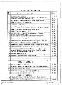 Состав альбома. Типовой проект XI-36-01Часть 2 Отопление и вентиляция