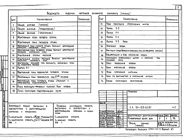 Состав альбома. Типовой проект 111-125-67.87Альбом 1 Часть 1 Архитектурно-строительные чертежи выше отм.0.000. Часть 2 Отопление и вентиляция. Часть 3 Водопровод, канализация, водосток, газопровод. Часть 5 Электрооборудование. Часть 6 Устройства связи