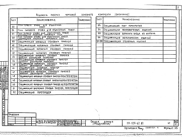 Состав альбома. Типовой проект 111-125-67.87Альбом 1 Часть 1 Архитектурно-строительные чертежи выше отм.0.000. Часть 2 Отопление и вентиляция. Часть 3 Водопровод, канализация, водосток, газопровод. Часть 5 Электрооборудование. Часть 6 Устройства связи