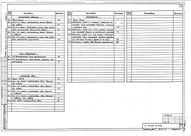 Состав альбома. Типовой проект 171-210-43.13.86Альбом 1 Архитектурно-строительная, сантехническая и электротехническая части