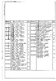 Состав альбома. Серия 4.507-7 ЦепнаяВыпуск 1 Монтажные узлы подвески.