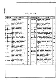 Состав альбома. Серия 4.507-7 ЦепнаяВыпуск 1 Монтажные узлы подвески.