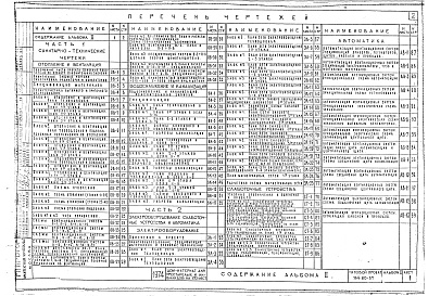 Состав альбома. Типовой проект 164-80-57Альбом 2 Часть 1 Сантехнические чертежи. Часть 2 Электрооборудование, слаботочные устройства и автоматика