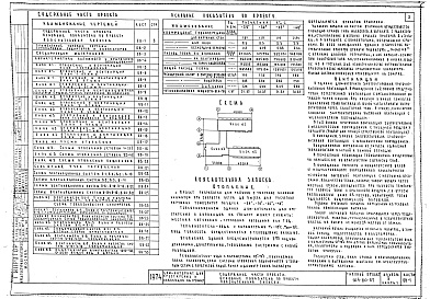 Состав альбома. Типовой проект 164-80-57Альбом 2 Часть 1 Сантехнические чертежи. Часть 2 Электрооборудование, слаботочные устройства и автоматика