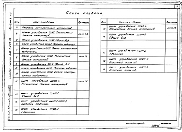 Состав альбома. Типовой проект 416-7-290.88Альбом 5 Часть 1 - Задание заводу-изготовителю на шкафы управления (из т.п. 416-7-289.88)
