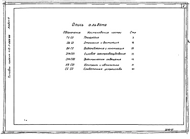 Состав альбома. Типовой проект 416-7-290.88Альбом 6 Спецификация оборудования (из т.п. 416-7-289.88)