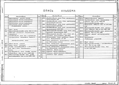 Состав альбома. Типовой проект 416-7-290.88Альбом 1 Общая пояснительная записка. Технологические решения. Электротехническая часть. Слаботочные устройства (из т.п. 416-7-289.88)