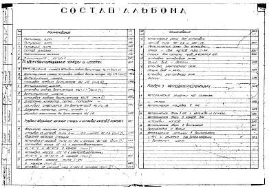 Состав альбома. Альбом№7 Типовые конструкцииВыпуск 1 Вентиляция и водоудаление в городских коллекторах . Материалы для проектирования.