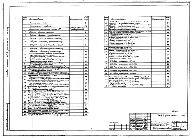 Состав альбома. Типовой проект А-II,III,IV-600-405.87Альбом 2 Отопление, вентиляция и кондиционирование воздуха. Внутренние водопровод и канализация. Технологические решения. Автоматическая установка пожаротушения из А-II,III,IV-600-406.87