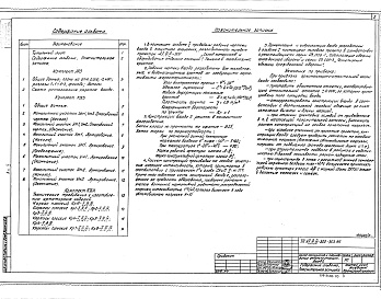 Состав альбома. Типовой проект А-II,III,IV-600-405.87Альбом 5 Вход 2. Архитектурные решения. Конструкции железобетонные. Строительные конструкции и изделия из А-II,III,IV-300-363.86