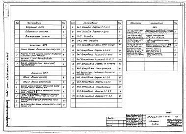 Состав альбома. Типовой проект А-II,III,IV-600-405.87Альбом 4 Вход 1. Архитектурные решения. Конструкции железобетонные. Строительные конструкции и изделия из А-II,III,IV-600-406.87