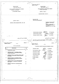 Состав альбома. Типовой проект А-II,III,IV-600-405.87Альбом 6 Сметы. Части 1,2,3,4 Объектная смета. Локальные сметы из А-II,III,IV-600-406.87