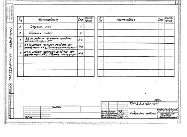 Состав альбома. Типовой проект А-II,III,IV-600-405.87Альбом 7 Ведомости потребности в материалах. Части 1,2,3,4 из А-II,III,IV-600-406.87