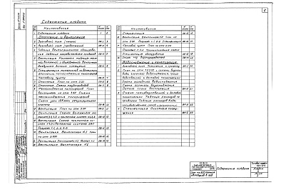 Состав альбома. Типовой проект 503-215Альбом 2 Чертежи санитарно-технических систем и устройств.