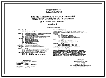 Состав Типовой проект А-IV-450-493.91 Заглубленный склад материалов и оборудования отдельно стоящий в маловлажных грунтах (убежище на 450 человек, размеры убежища 30м на 12м, режим вентиляции убежища 1,2,3)