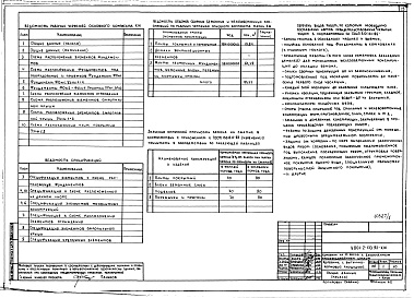 Состав альбома. Типовой проект У.801-2-133.92Альбом 1 Технология производства. Архитектурные решения. Конструкции железобетонные. Отопление и вентиляция. Внутренние водопровод и канализация. Тепломеханическая часть. Силовое электрооборудование. Автоматика. Навозохранилище. Конструкции железобетон