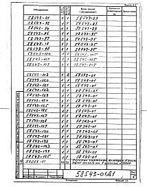 Состав альбома. Проект 58543 ПечьАльбом 1 Рабочие чертежи