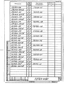 Состав альбома. Проект 58543 ПечьАльбом 1 Рабочие чертежи