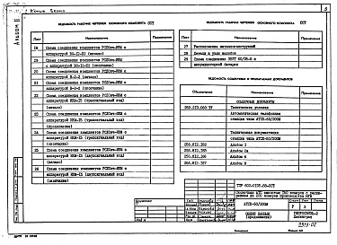 Состав альбома. Типовой проект 602-0105.88Альбом 2 Технологические решения