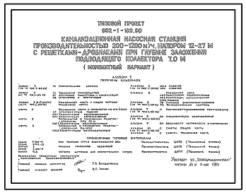 Состав Типовой проект 902-1-169.90 Канализационная насосная станция производительностью 200–1200 м3/ч, напором 12–27 м с решетками-дробилками при глубине заложения подводящего коллектора 7,0 м (монолитный вариант)