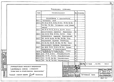 Состав фльбома. Типовой проект Б-1-1970Часть 3 Водопровод и канализация ниже отметки 0.000