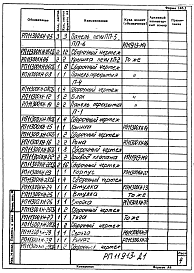 Состав альбома. Проект 11913 ПечьАльбом 1 Рабочий проект печи 